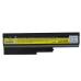 Notebookbatteri IBM ThinkPad T60 6371