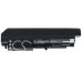 IBM ThinkPad W510(4319A29)