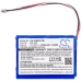 Tovejs radio batteri Icom CS-ICM250TW