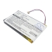 MP3 iRiver CS-IE10SL