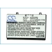 Tabletbatteri HP iPAQ h2212e