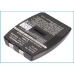 DeskTop Charger Netgear CS-IPW880SL