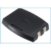 DeskTop Charger Netgear CS-IPW880SL