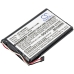 GPS, Navigator Battery Garmin Nuvi 2495LMT