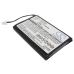 GPS Garmin CS-IQU1SL