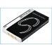 Medicinsk batteri IRIS CS-IST04MB