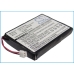 Printerbatteri Intermec CS-ITC681BL