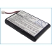 Printerbatteri Intermec CS-ITC681BL