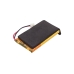 Industribatteri Jay CS-JMT028BL