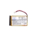 Industribatteri Jay CS-JMT028BL