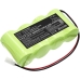 Hjemmesikkerhedskamera batteri Jablotron CS-JTS360BT