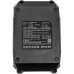 Industribatteri Kimo CS-KMK811PH