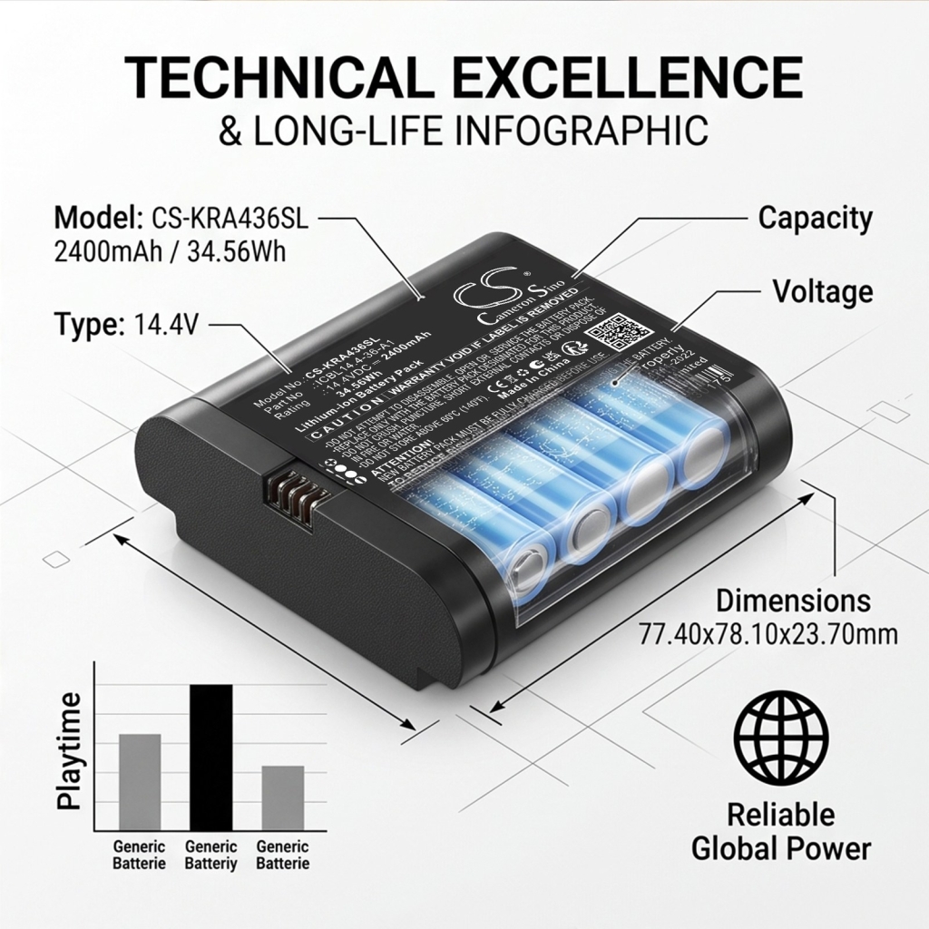 Batteri kompatibel med Ikea CS-KRA436SL