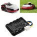 Power Tools Battery Kress Mission Nano 600KR101E