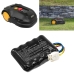 Power Tools Battery Landxcape R800 Smart