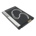 Mobile Phone Battery LG GW620 Etna