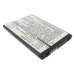 Mobile Phone Battery LG P506