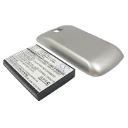 CS-LMS690XL<br />Batterier til  erstatter batteri LGIP-400N