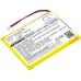 Babyfonbatteri Luvion CS-LNC100MB
