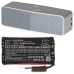 Højttalerbatteri Lg CS-LPM700XL
