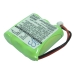 Compatible battery replacement for Loewe 