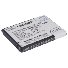 Kompatibel batteriudskiftning til LENOVO BL169
