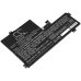 Lenovo 300e ChromeBook 2nd Gen(81MB)