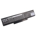 Notebook battery Lenovo ThinkPad Edge E43A