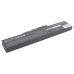 Notebookbatteri Lenovo CS-LVE460NB