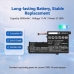 Batterier kompatibel med Lenovo IdeaPad 320S-14IKBR 320S-14IKBR(81BN) 320S-14IKBR(81BN004PGE) CS-LVF418NB
