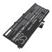 Lenovo ThinkPad L13 Yoga Gen 3(AMD)21BB002FSC