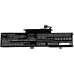 Lenovo ThinkPad L390(20NR0014GE)