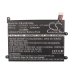 Lenovo ThinkPad 1838
