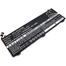 Kompatibel batteriudskiftning til LENOVO L12L4P61,L12L4P63,L12M4P61