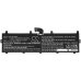 Lenovo ThinkPad P73