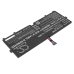 LG Gram 14Z980C
