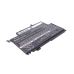 Lenovo ThinkPad S1 Yoga 20DLA00VCD