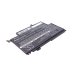 Lenovo ThinkPad S1 Yoga(20CDA06SCD)
