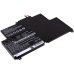 Lenovo ThinkPad S230u Twist(33474VC)