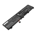 Batteri kompatibel med Lenovo CS-LVS568NB