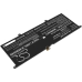 Notebookbatteri Lenovo CS-LVS914NB