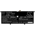 Notebookbatteri Lenovo CS-LVS914NB