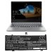 Lenovo ThinkBook 13s