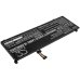 Lenovo ThinkBook 14 G3 ACL 21A200AHPS