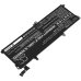 Lenovo ThinkPad T15