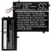 Notebook battery Lenovo ThinkPad S5-S531