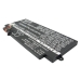 Notebookbatteri Lenovo CS-LVU510NB