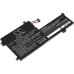 Notebookbatteri Lenovo CS-LVV155NB