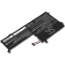 Notebookbatteri Lenovo CS-LVV155NB