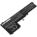 Notebookbatteri Lenovo CS-LVX152NB